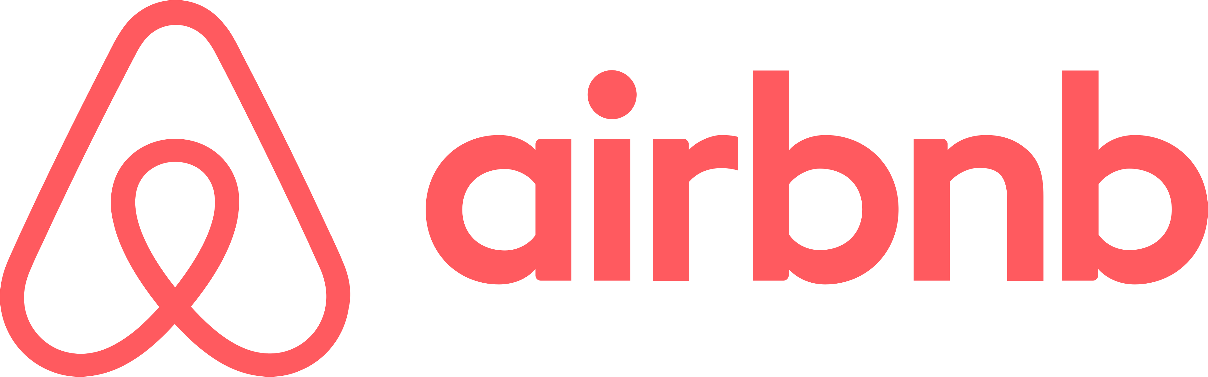 Airbnb kanal logosu